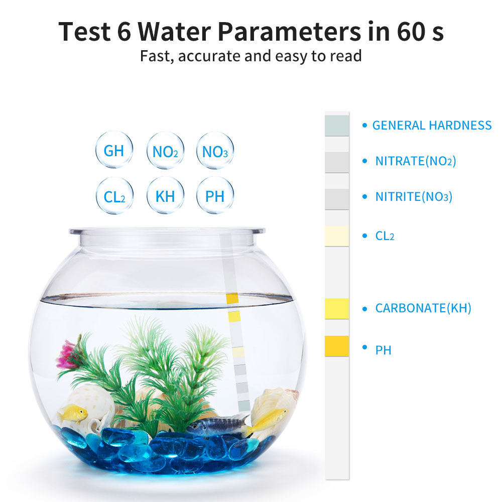 6-In-1 Water Quality Test Stri - Water Testing Kit recensie en prijs
