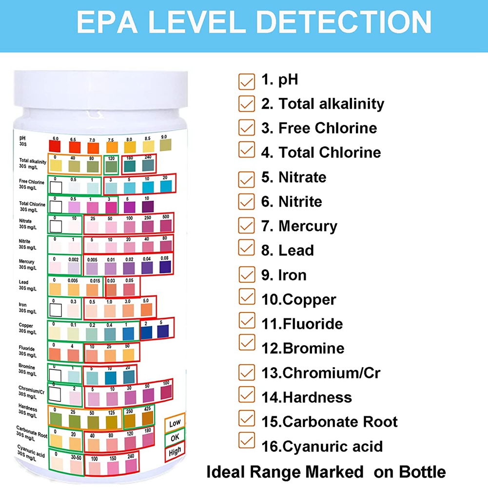 Water Testing Strips for Drink - Water Testing Kit recensie en prijs