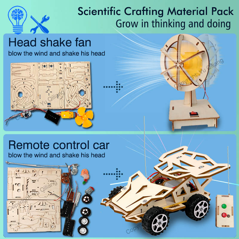 Science Inventions, Making You - Science And Invention recensie en prijs