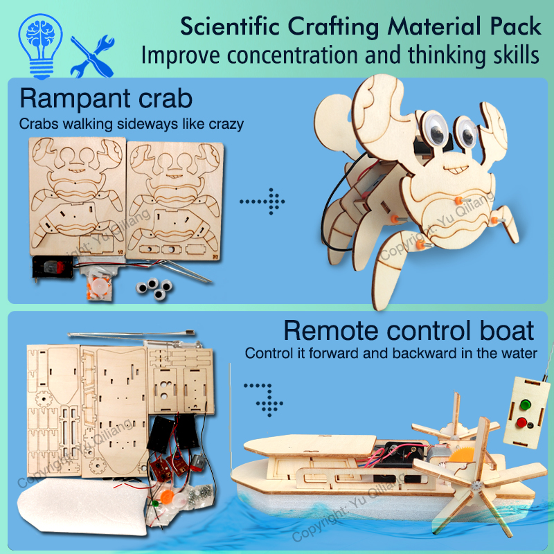 Science Inventions, Making You - Science And Invention recensie en prijs