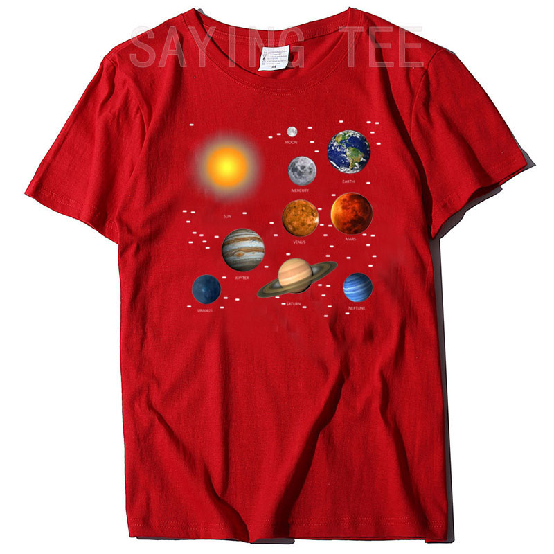 Our Solar System, Science Educ - Hobby Is Science recensie en prijs