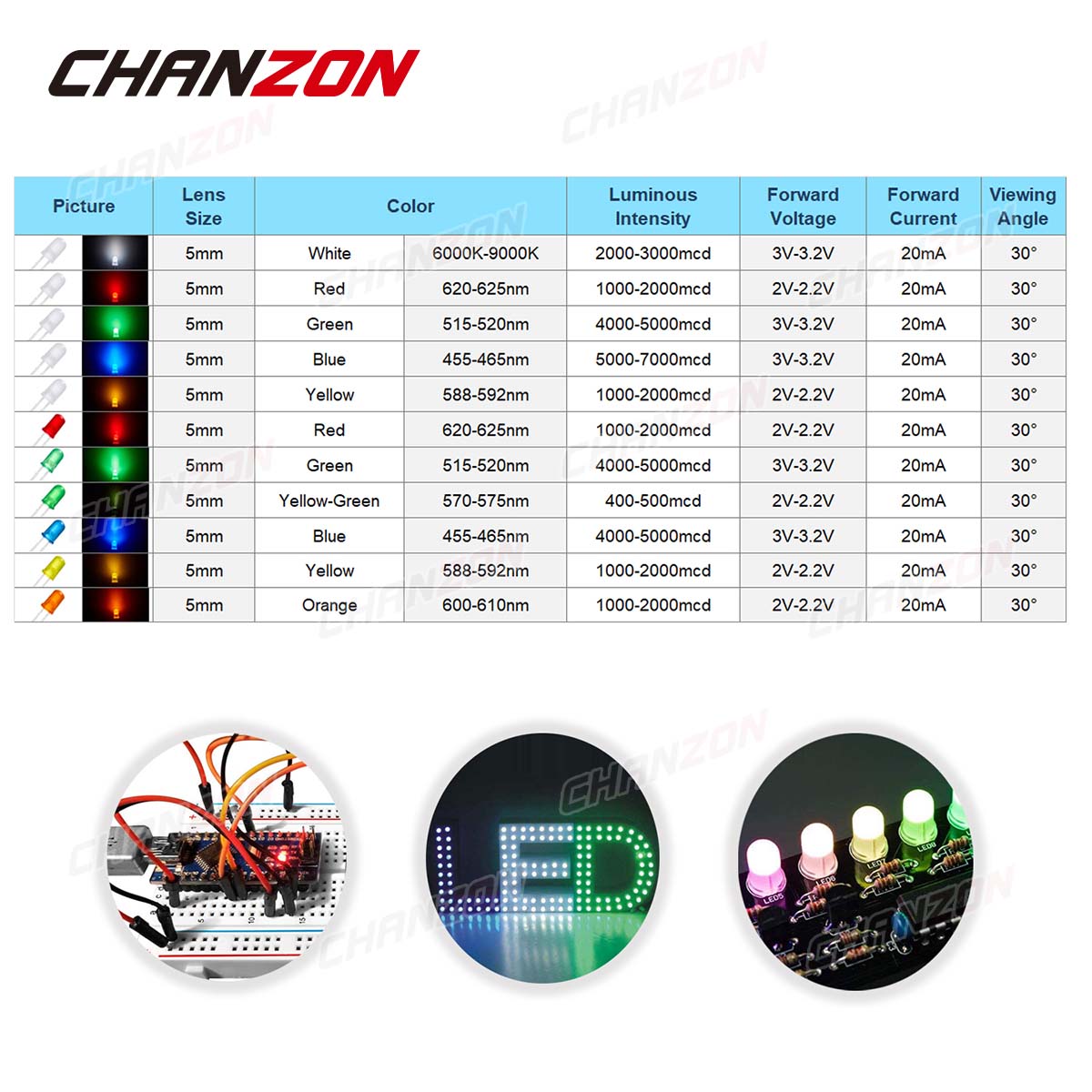 5mm Diffused LED Diode Kit Lam - Science Hobby Kit recensie en prijs